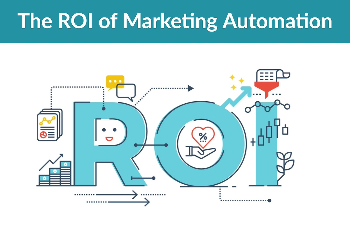 The Impact of Marketing Automation on ROI: A Comprehensive Analysis hero image