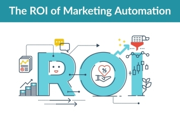 The Impact of Marketing Automation on ROI: A Comprehensive Analysis main image