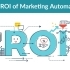 The Impact of Marketing Automation on ROI: A Comprehensive Analysis related image